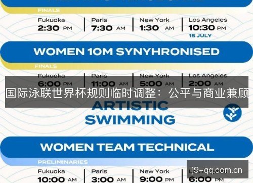 国际泳联世界杯规则临时调整：公平与商业兼顾